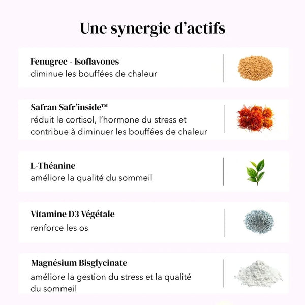 Ménopause sans phytohormones