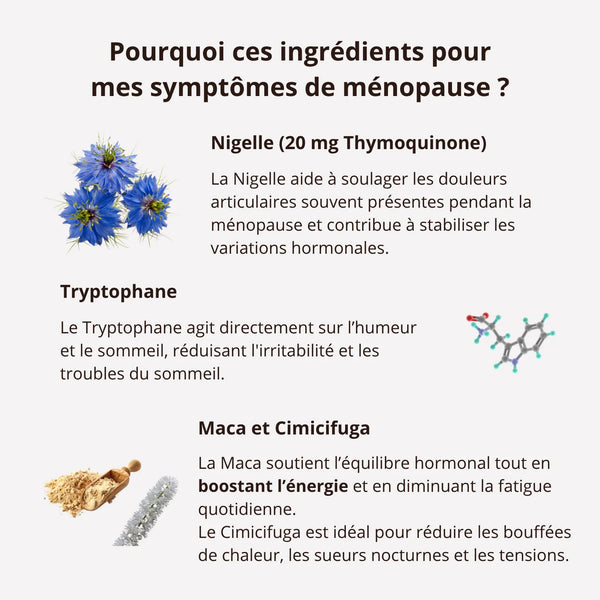 Ménopause - Thymoquinone 20mg - 60 gélules - Cure de 2 mois