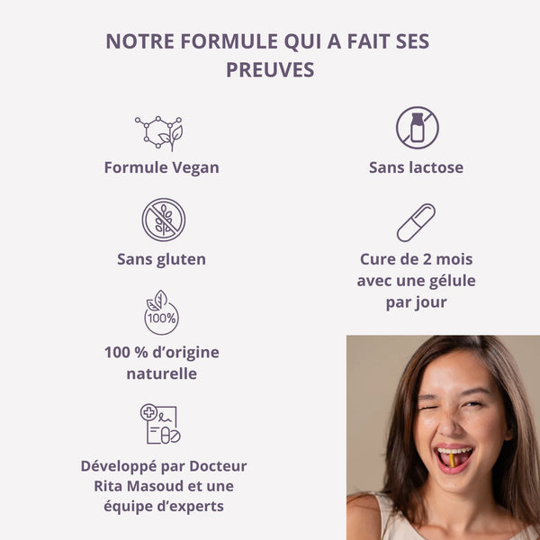 Ménopause - Thymoquinone 20mg - 60 gélules - Cure de 2 mois