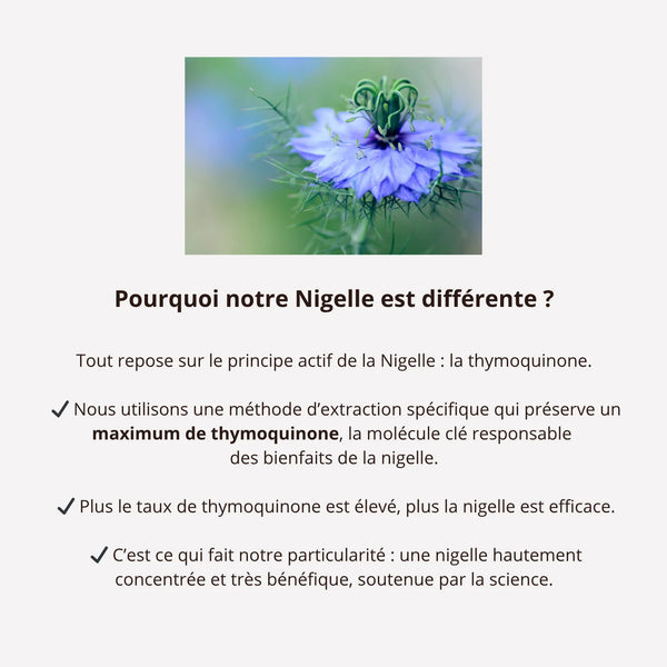 Ménopause - Thymoquinone 20mg - 60 gélules - Cure de 2 mois
