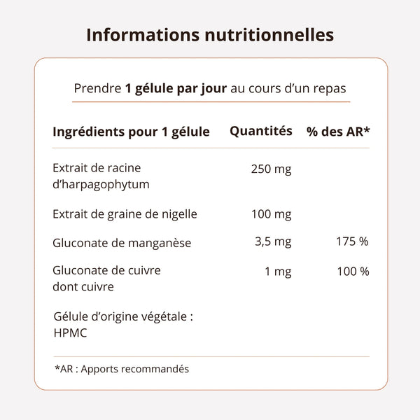 Articulations - Thymoquinone 20mg - 60 gélules - cure de 2 mois