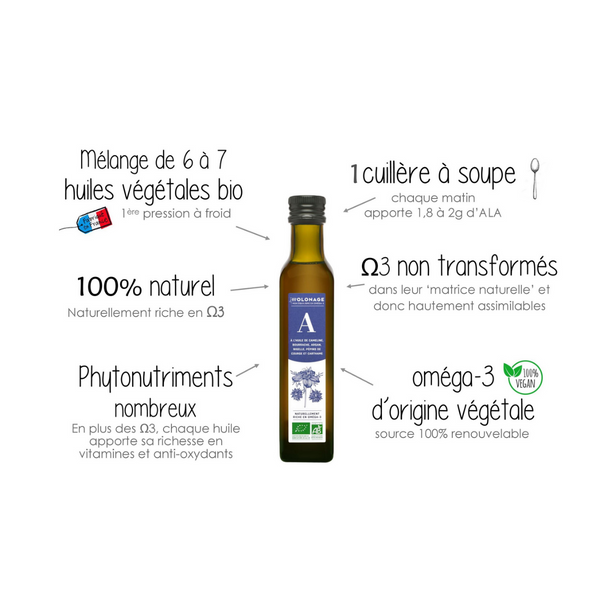 HOLONAGES - Mélange d'huiles riches en Oméga-3 